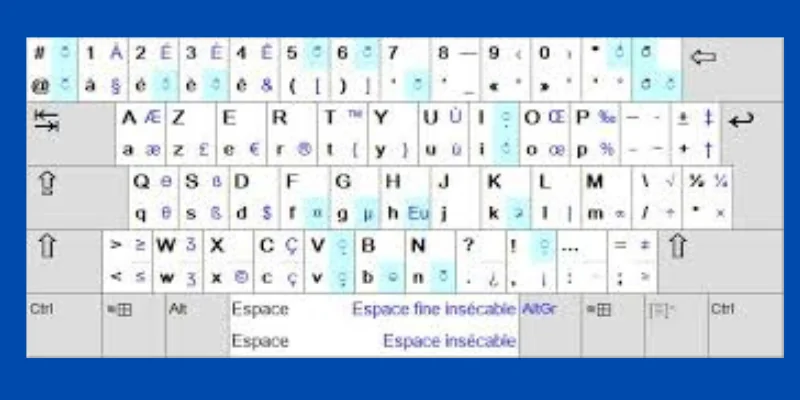 Azerty Keyboard Layout