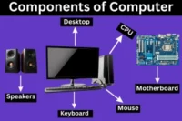 Top 8 Components of Computer