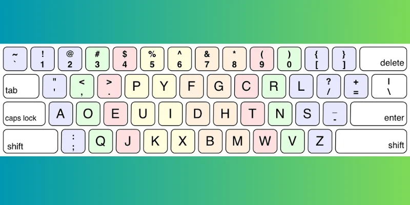 Dvorak Keyboard layout