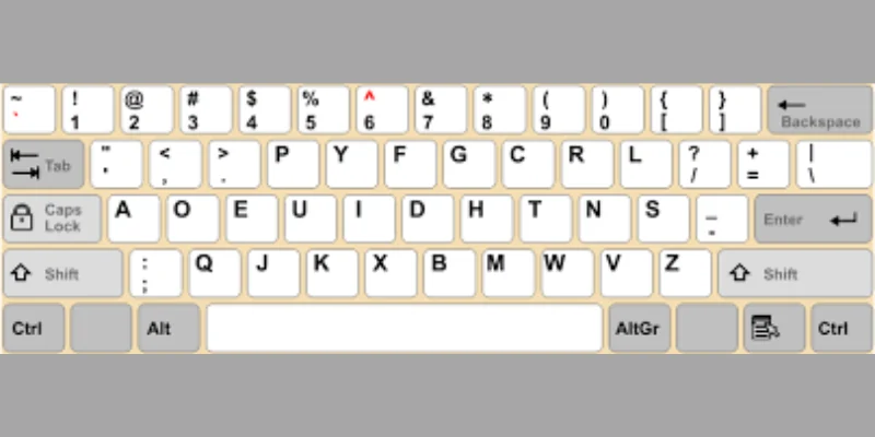 Dvorak keyboard Layout
