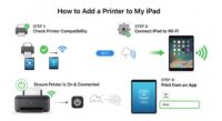 How to Add a Printer to My iPad: Easy Guide for Beginners