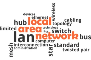 Local Area Network Backbones Small Spaces