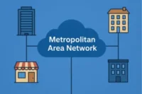 What is Metropolitan area network? Components of MAN