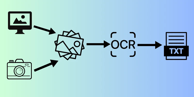 OCR