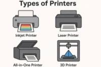 Types of Printers Discover the Right One for You
