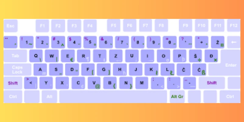 Qwertz keyboard Layout